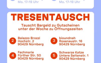 Kartentausch Nürnberg