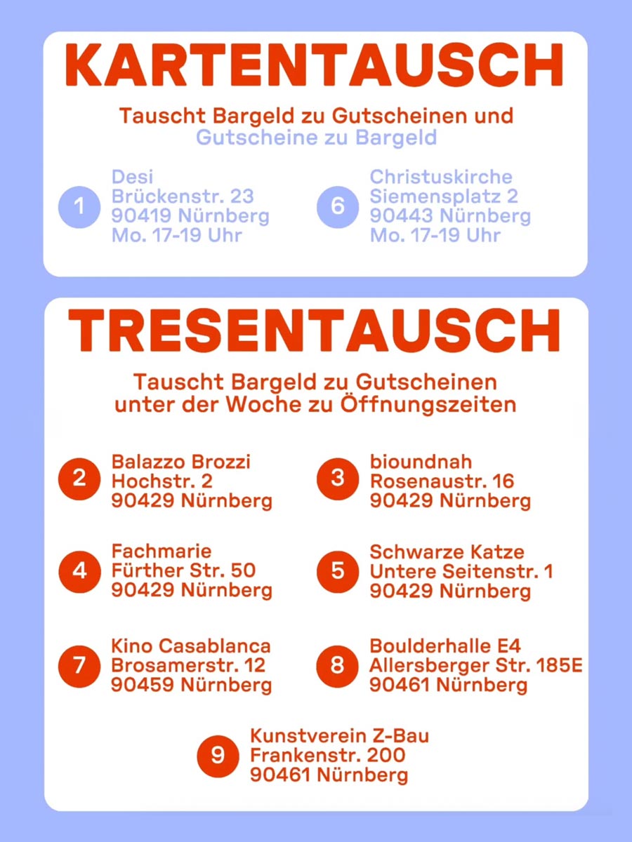 kartentausch-nuernberg